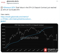 比特派钱包下载|Glassnode：ETH 2.0存款合约总价值达历史最高值