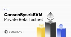 比特派钱包ios下载|以太坊最大开发公司ConsenSys发布zkEVM测试网，该如何参与？